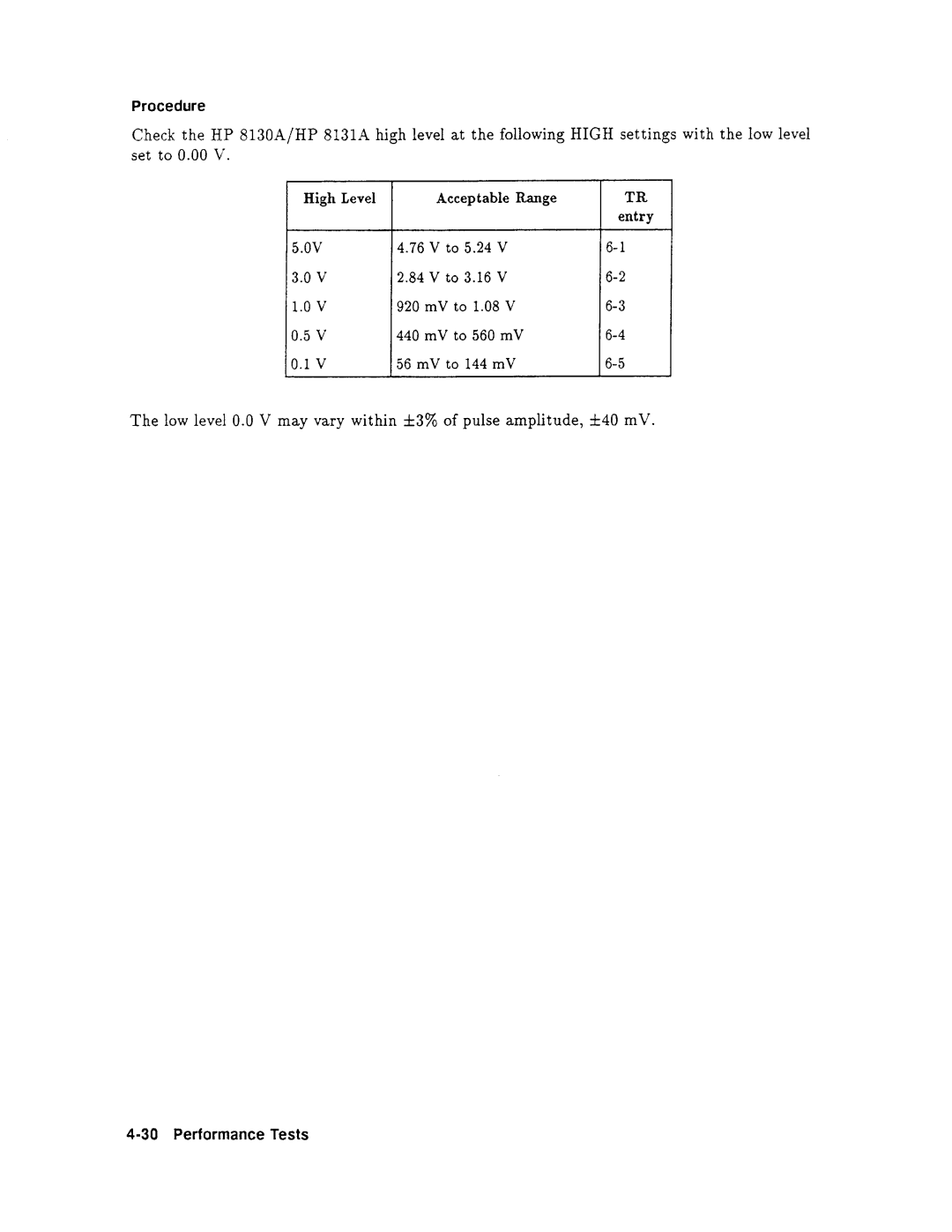 Agilent Technologies 08131-90001 service manual 