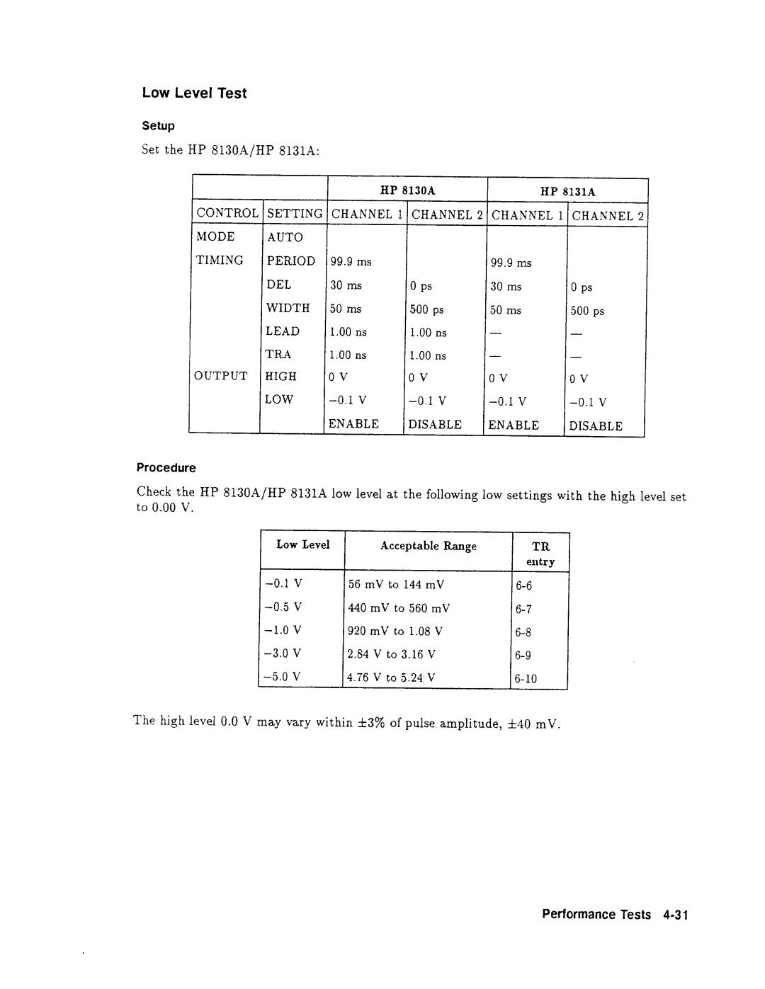 Agilent Technologies 08131-90001 service manual 