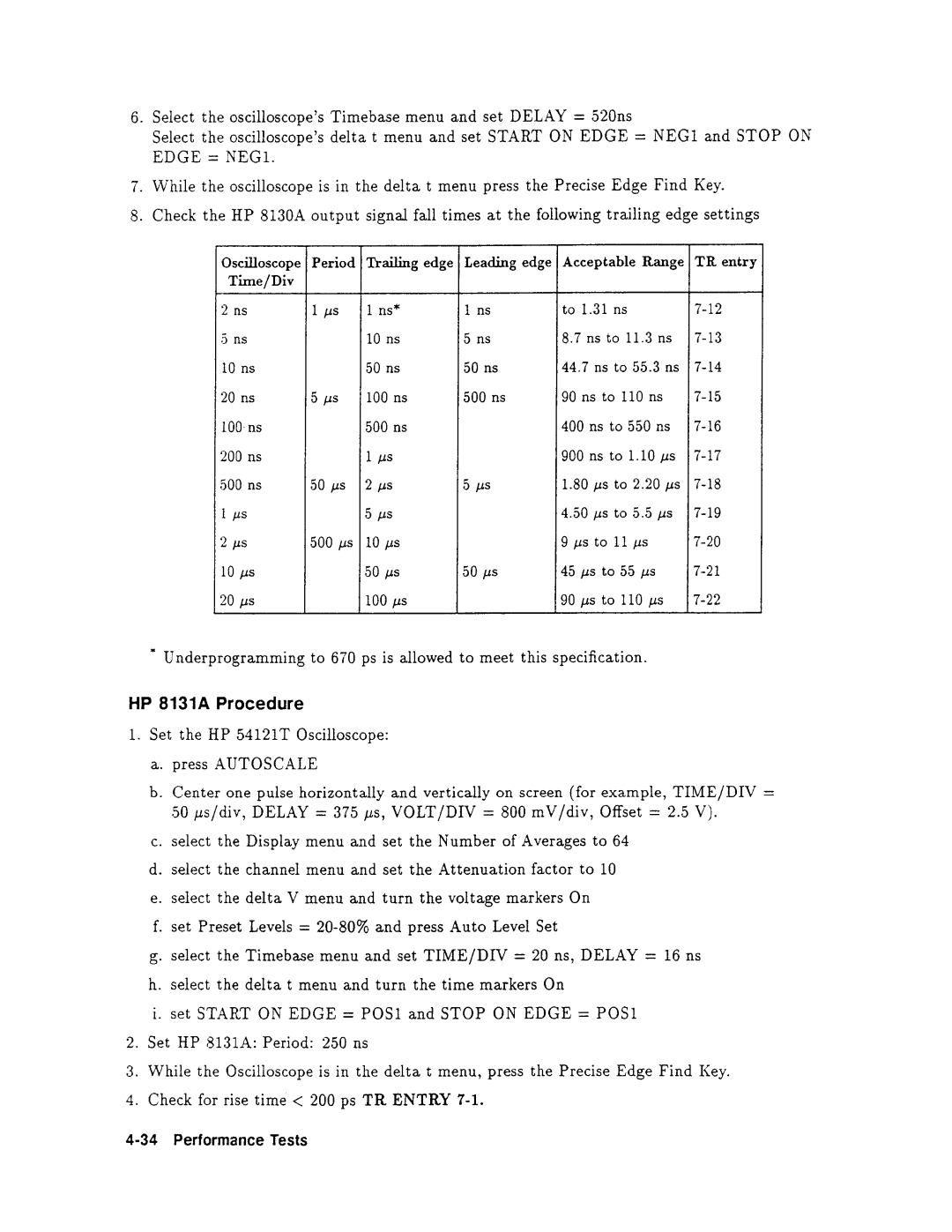 Agilent Technologies 08131-90001 service manual 