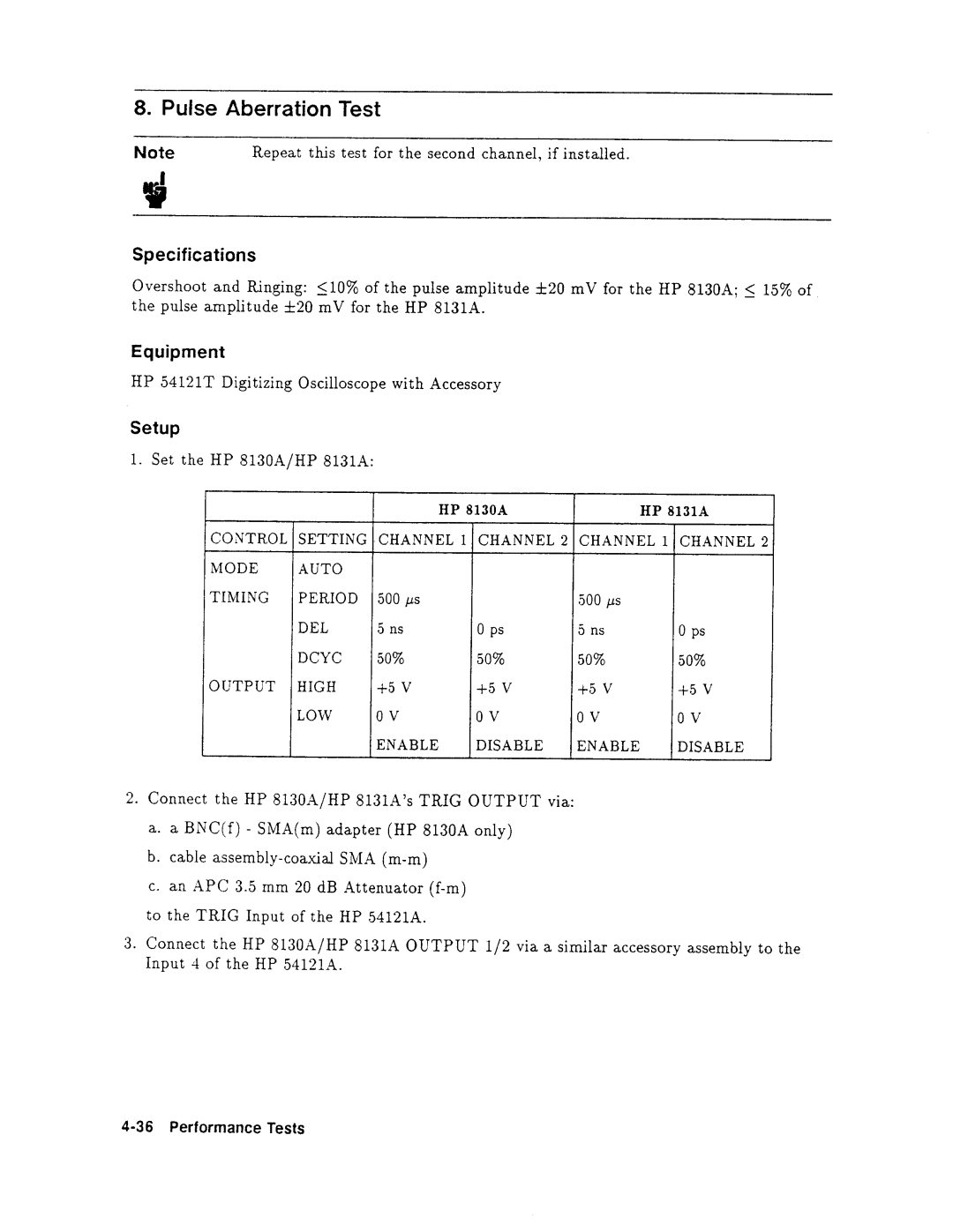 Agilent Technologies 08131-90001 service manual 