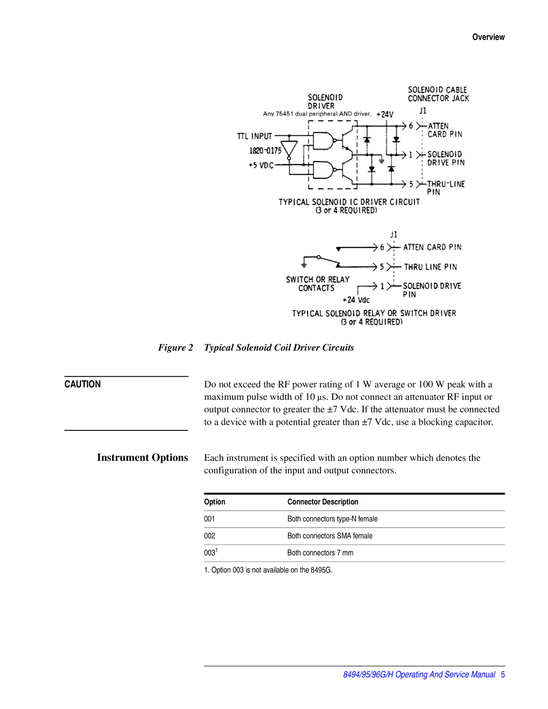 Agilent Technologies 08495-90025 service manual Instrument Options, Option Connector Description 