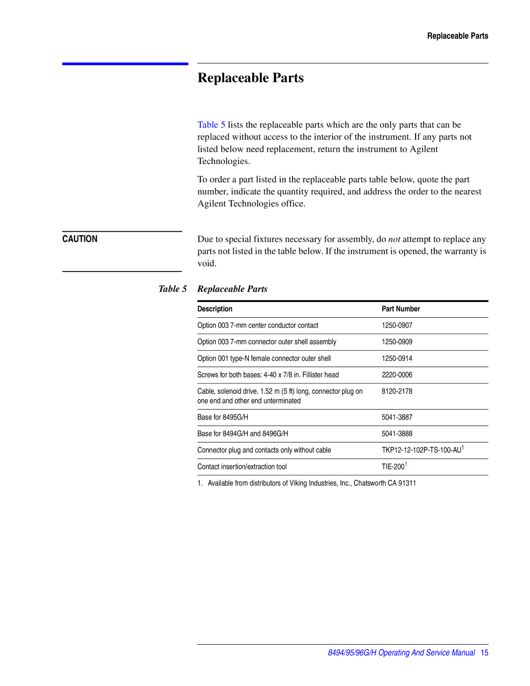 Agilent Technologies 08495-90025 service manual Replaceable Parts, Description Part Number 