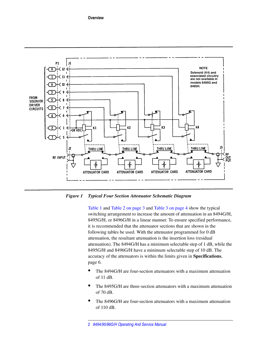 Agilent Technologies 08495-90025 service manual Typical Four Section Attenuator Schematic Diagram 