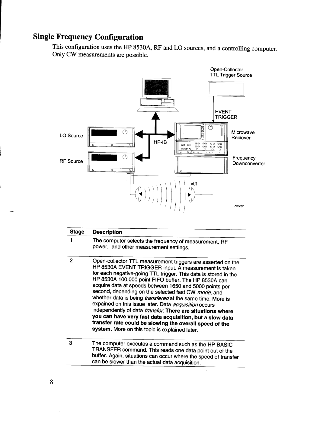 Agilent Technologies 08530-90016 manual 