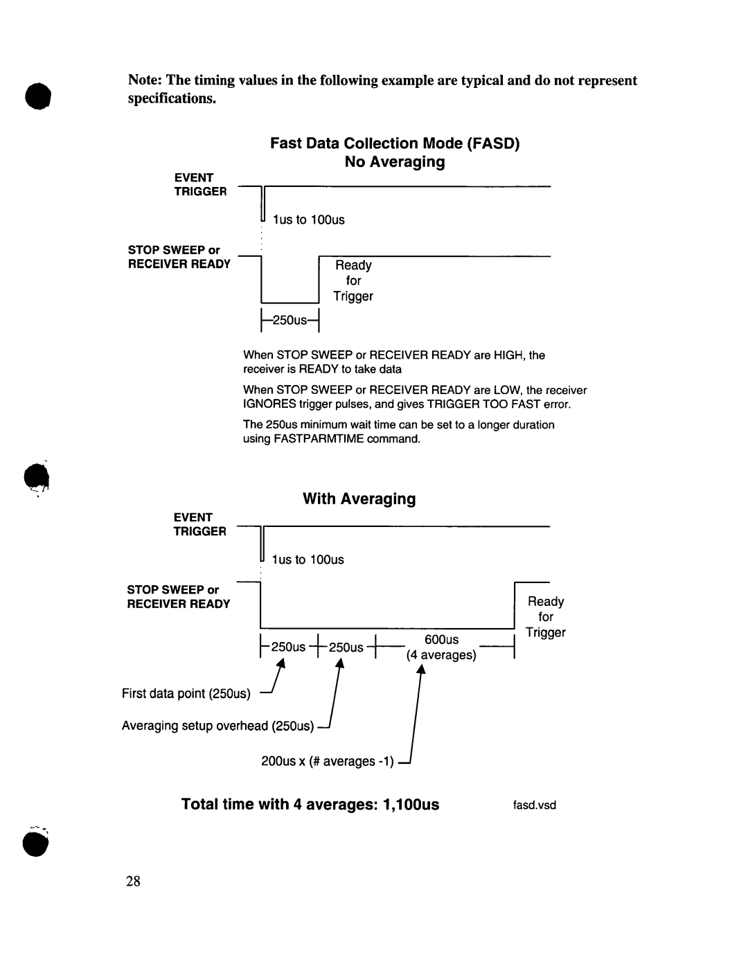 Agilent Technologies 08530-90016 manual 