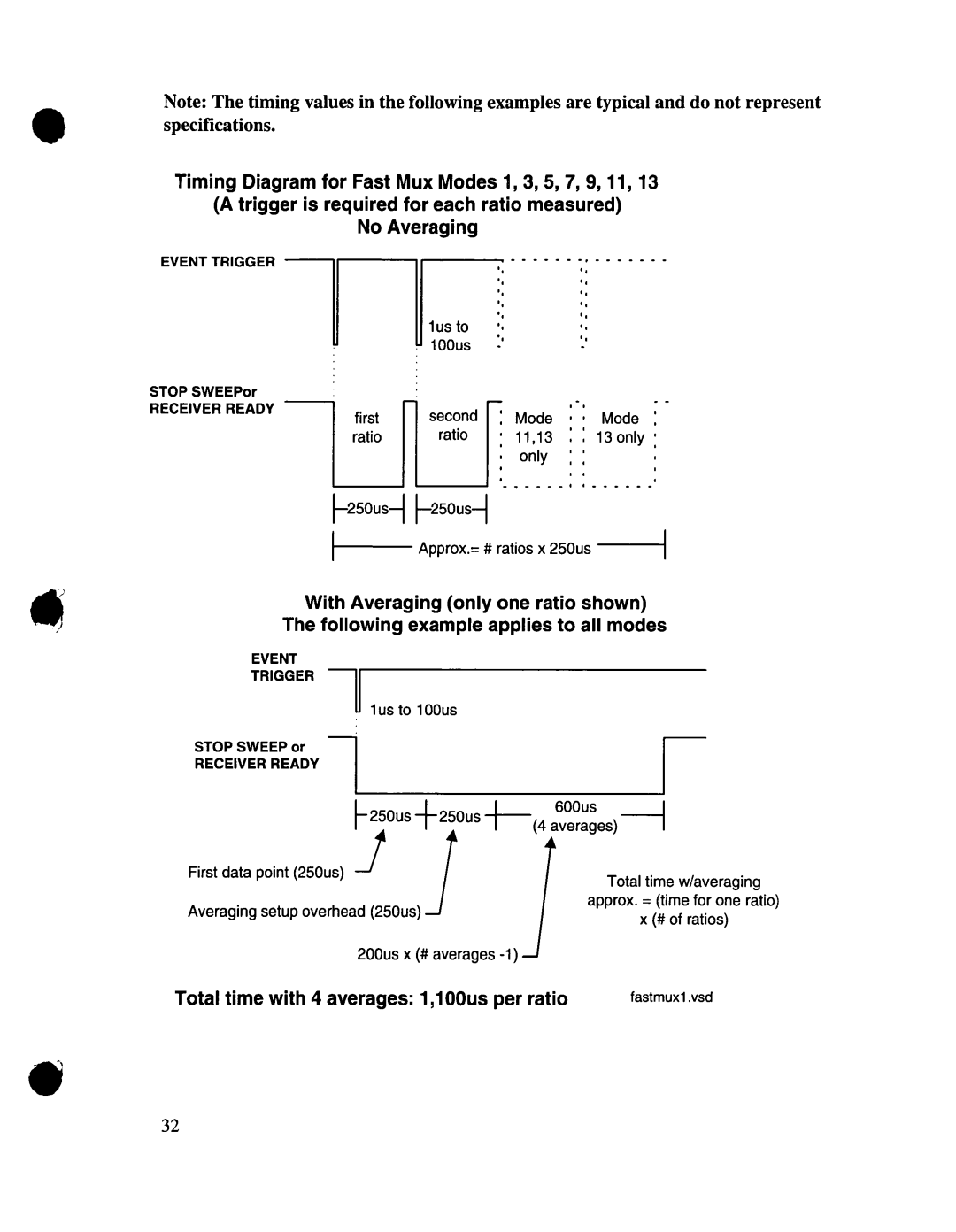 Agilent Technologies 08530-90016 manual 