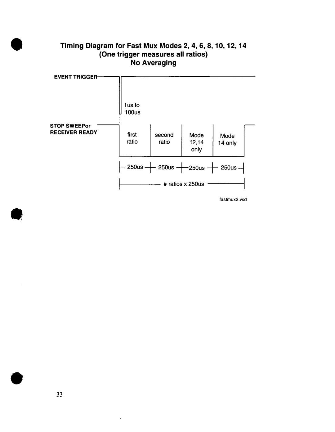 Agilent Technologies 08530-90016 manual 