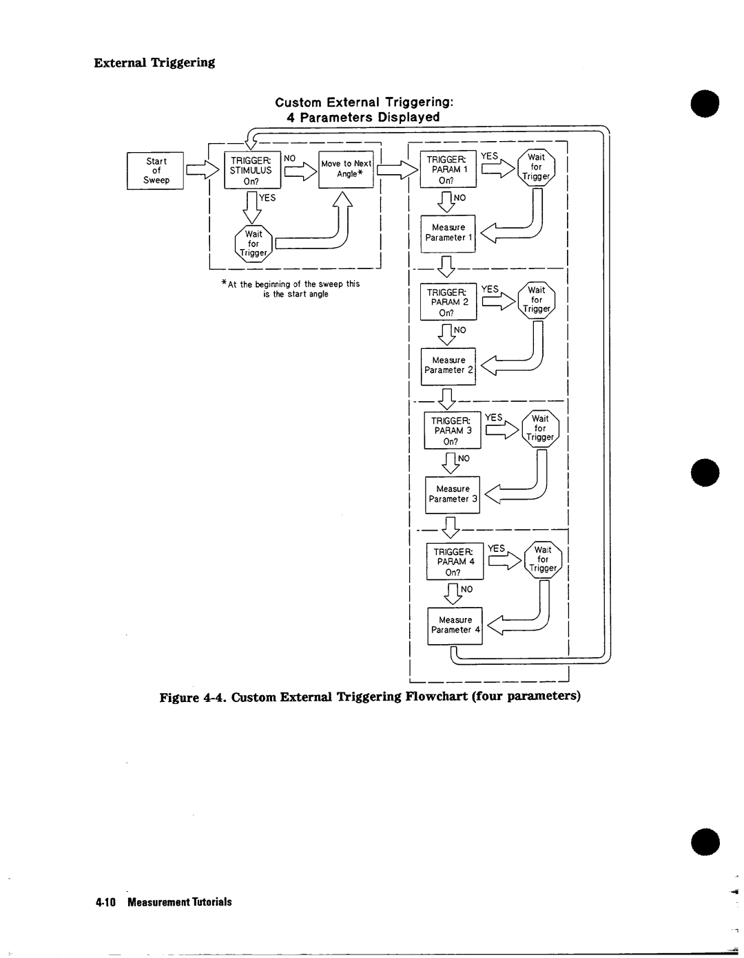 Agilent Technologies 08530-90016 manual 