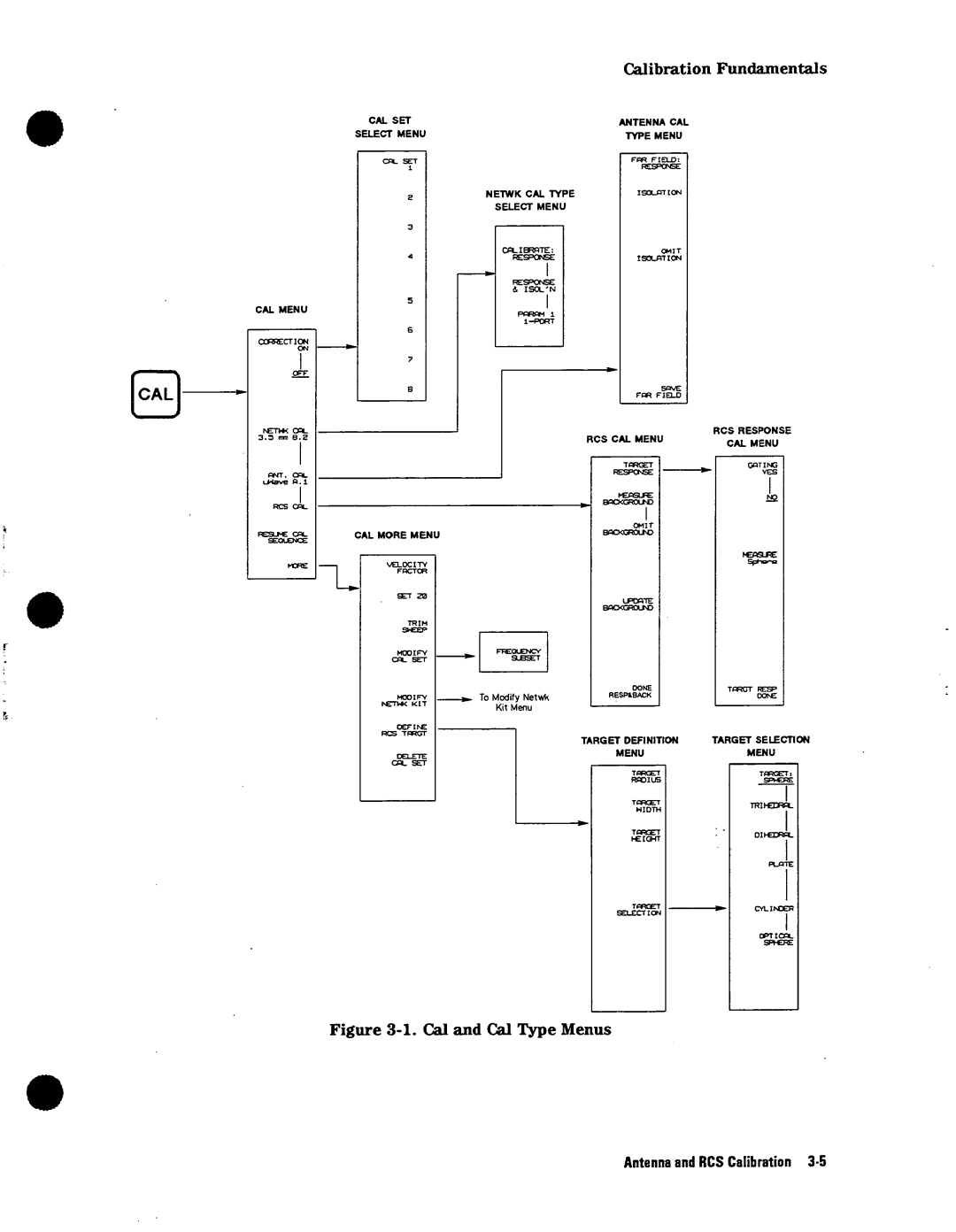 Agilent Technologies 08530-90016 manual 