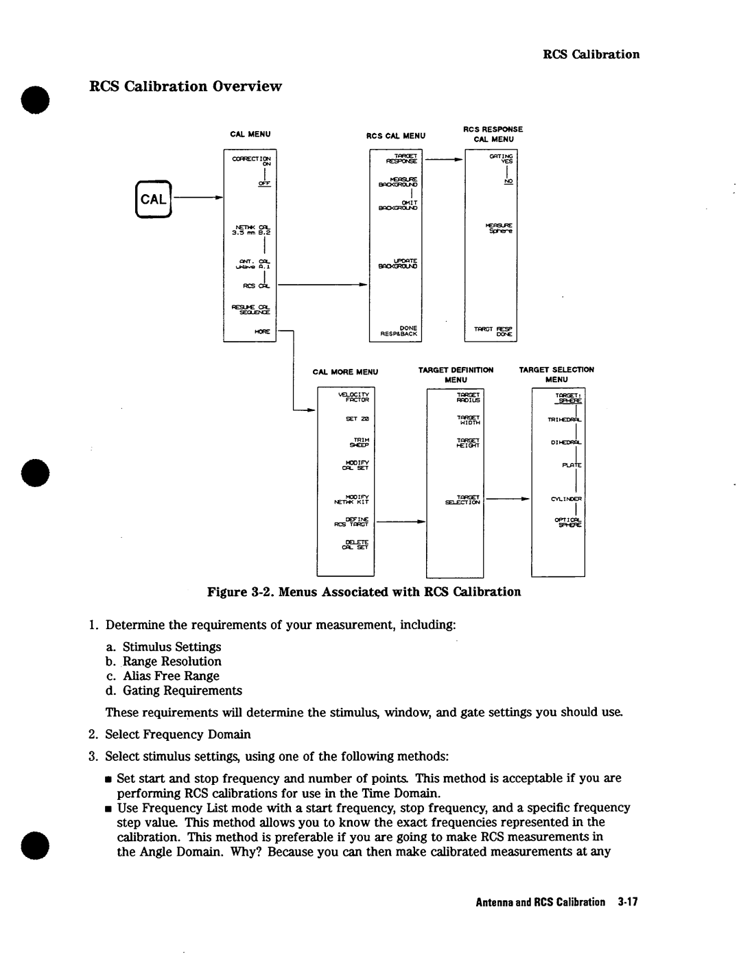 Agilent Technologies 08530-90016 manual 