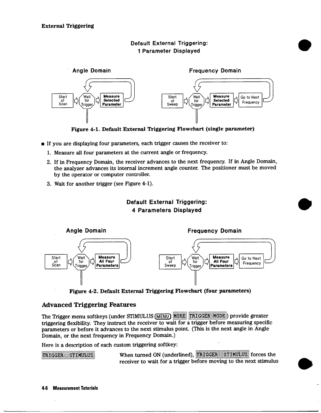 Agilent Technologies 08530-90016 manual 