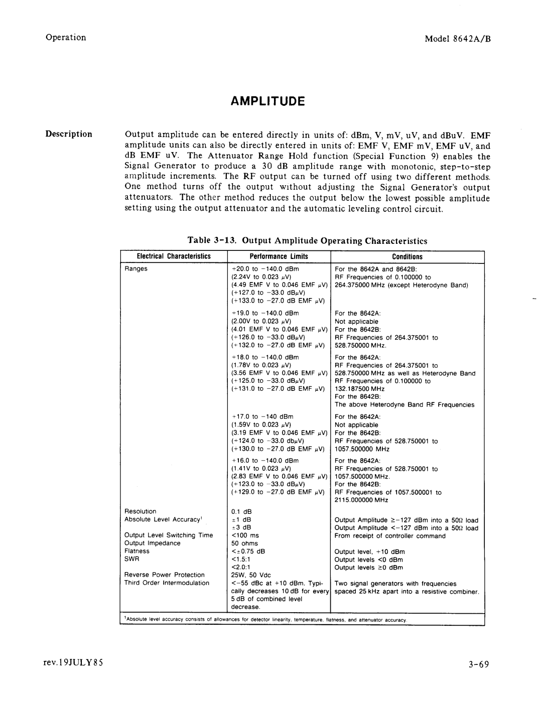 Agilent Technologies 08642-90224 manual 