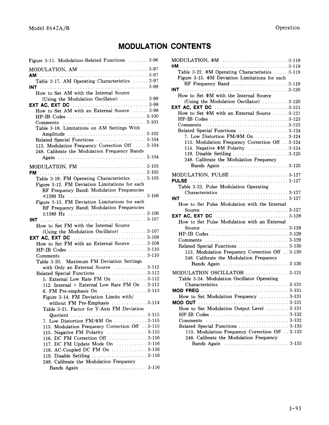 Agilent Technologies 08642-90224 manual 