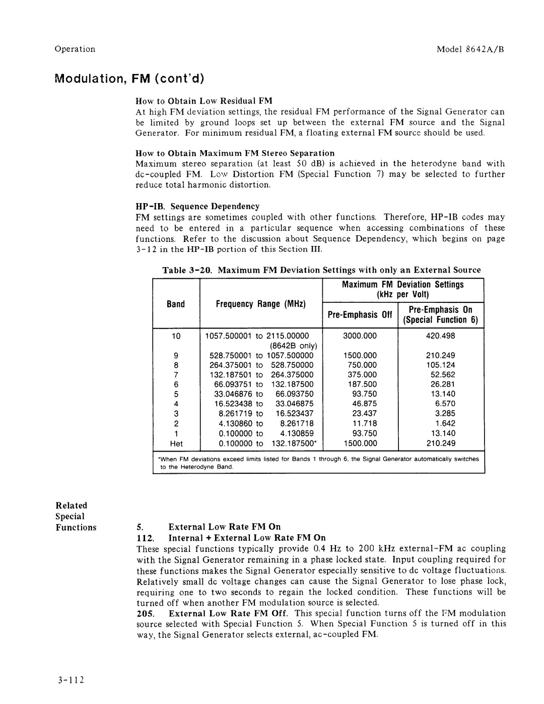 Agilent Technologies 08642-90224 manual 