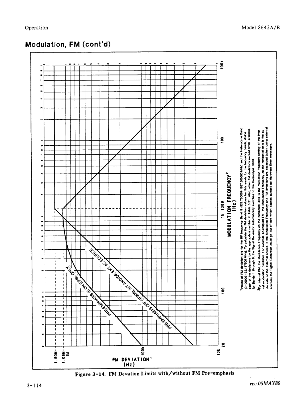 Agilent Technologies 08642-90224 manual 