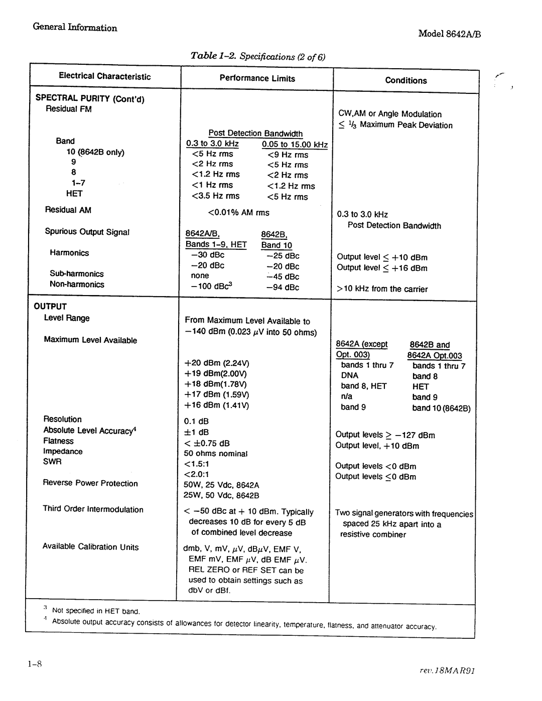 Agilent Technologies 08642-90224 manual 