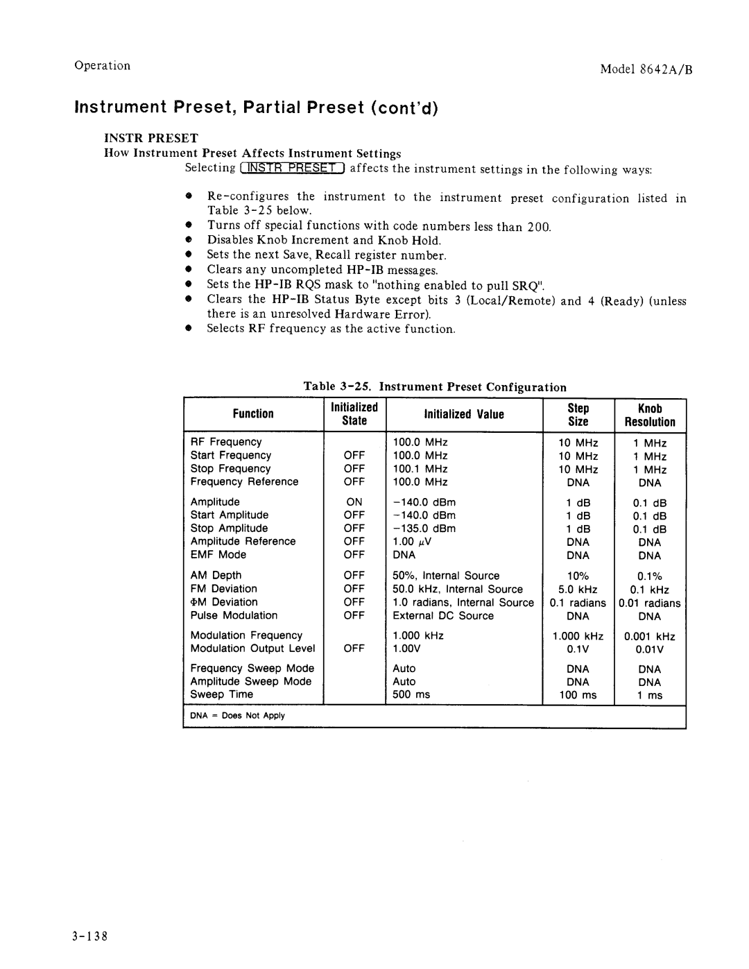 Agilent Technologies 08642-90224 manual 