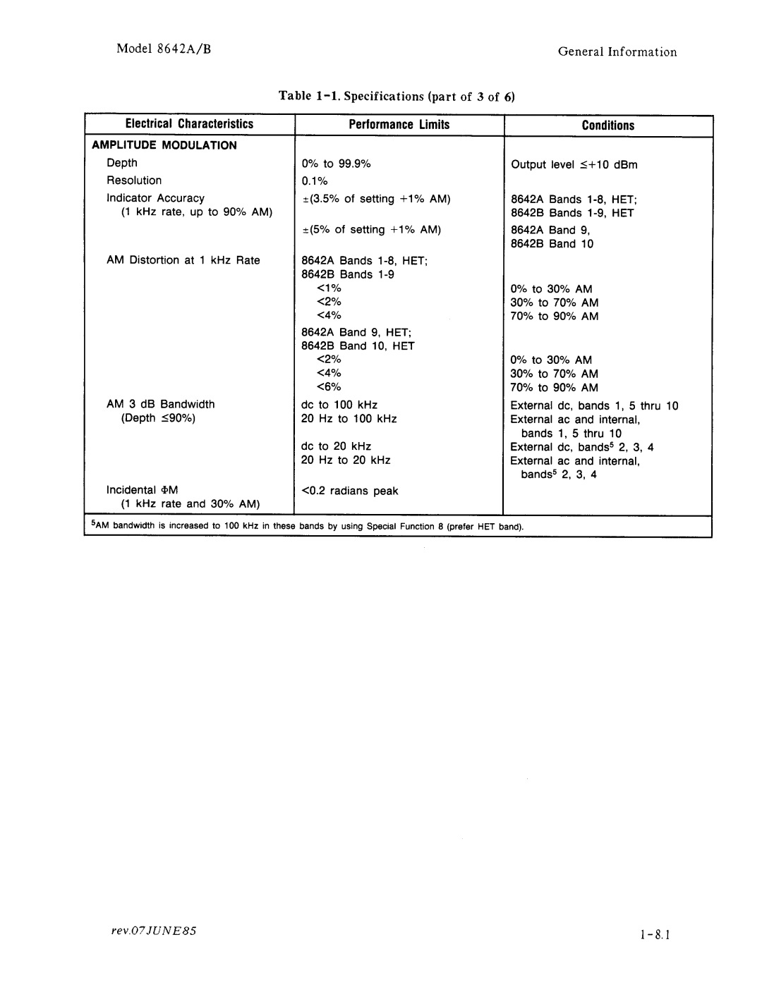 Agilent Technologies 08642-90224 manual 