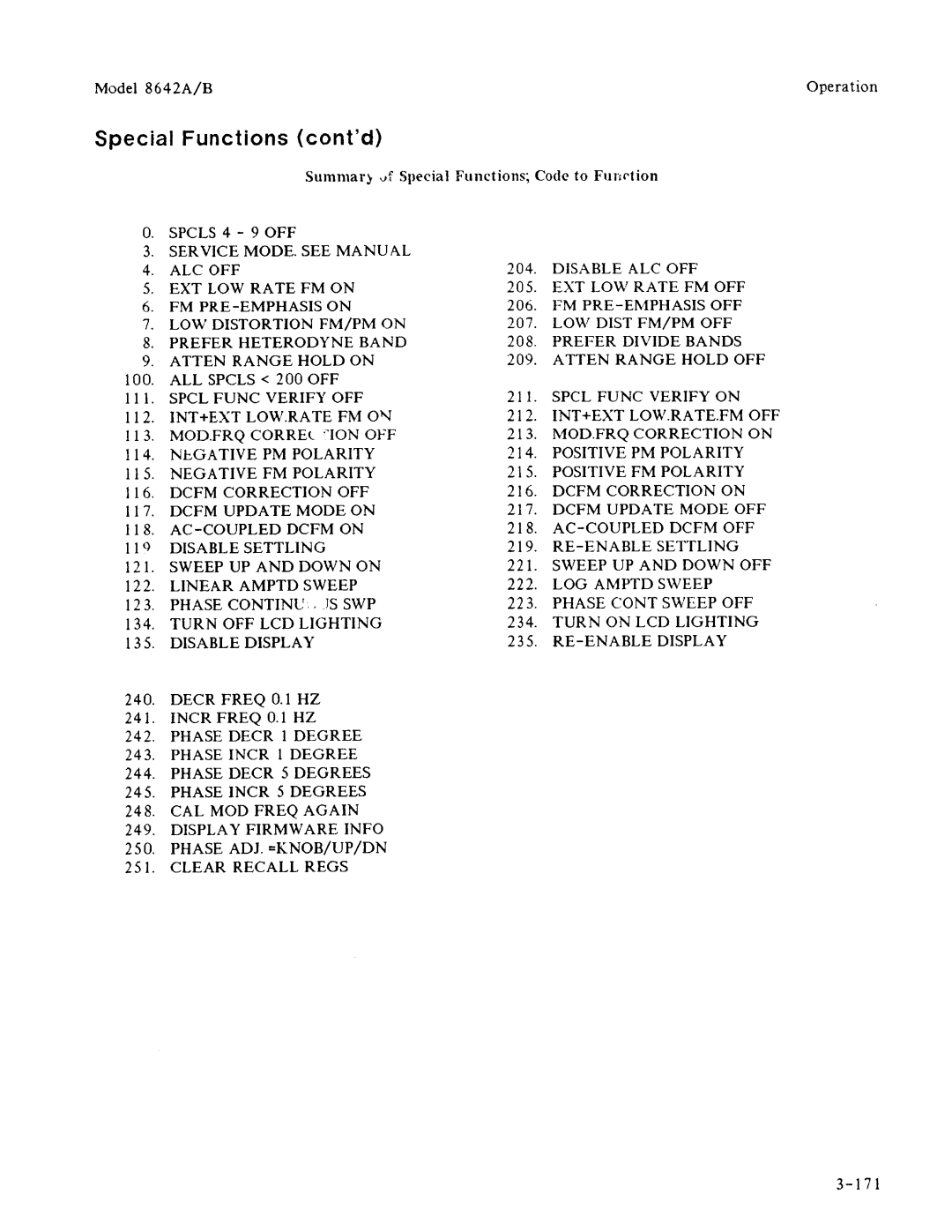 Agilent Technologies 08642-90224 manual 