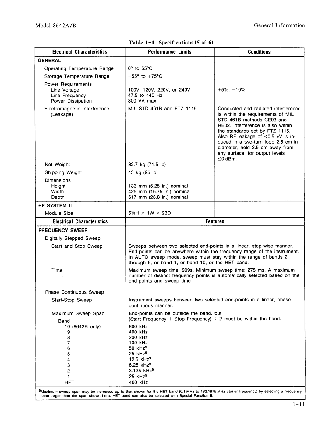 Agilent Technologies 08642-90224 manual 