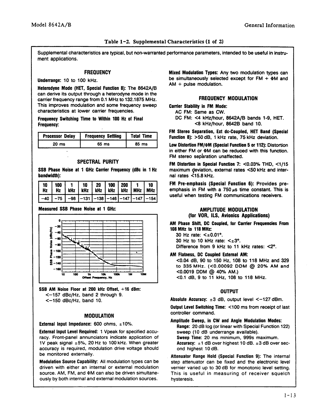 Agilent Technologies 08642-90224 manual 