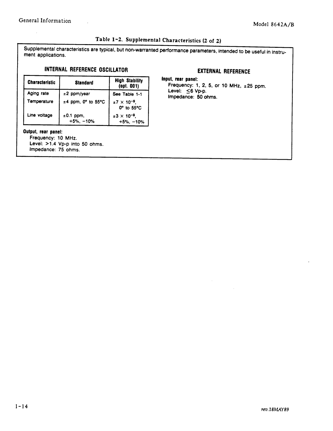 Agilent Technologies 08642-90224 manual 