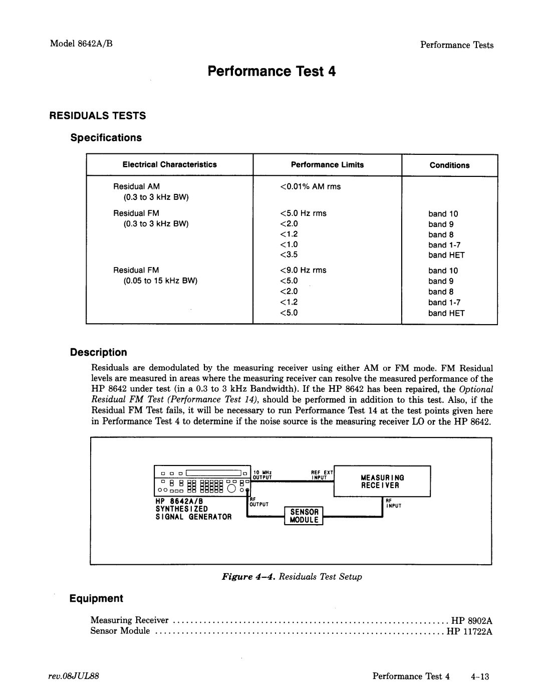 Agilent Technologies 08642-90224 manual 