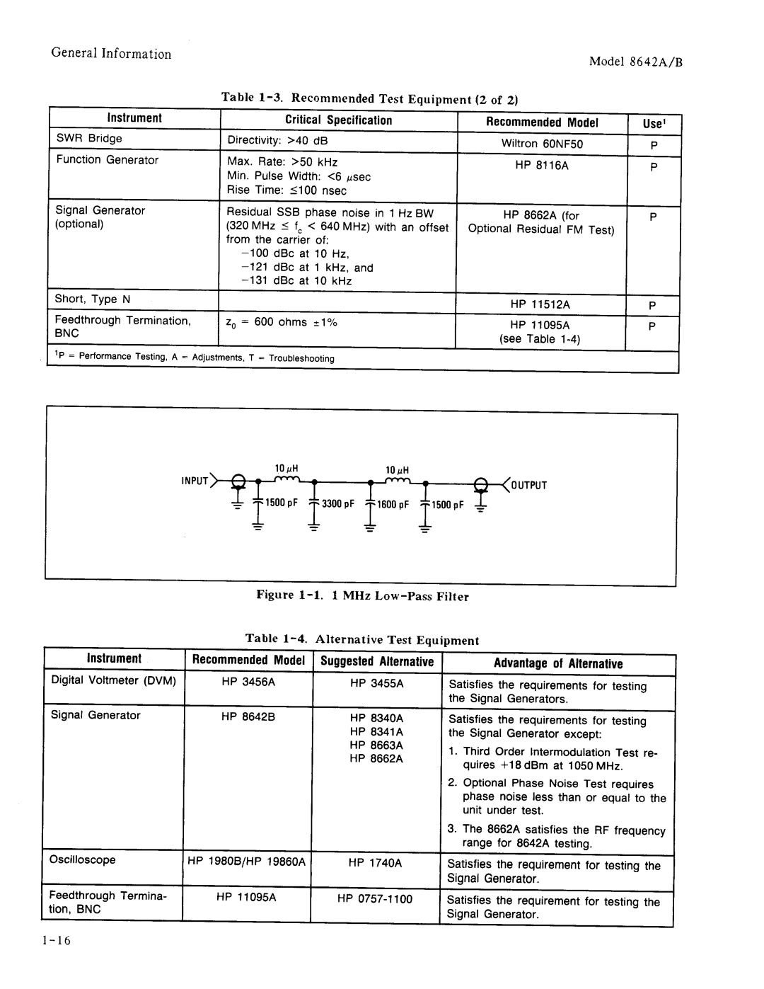 Agilent Technologies 08642-90224 manual 