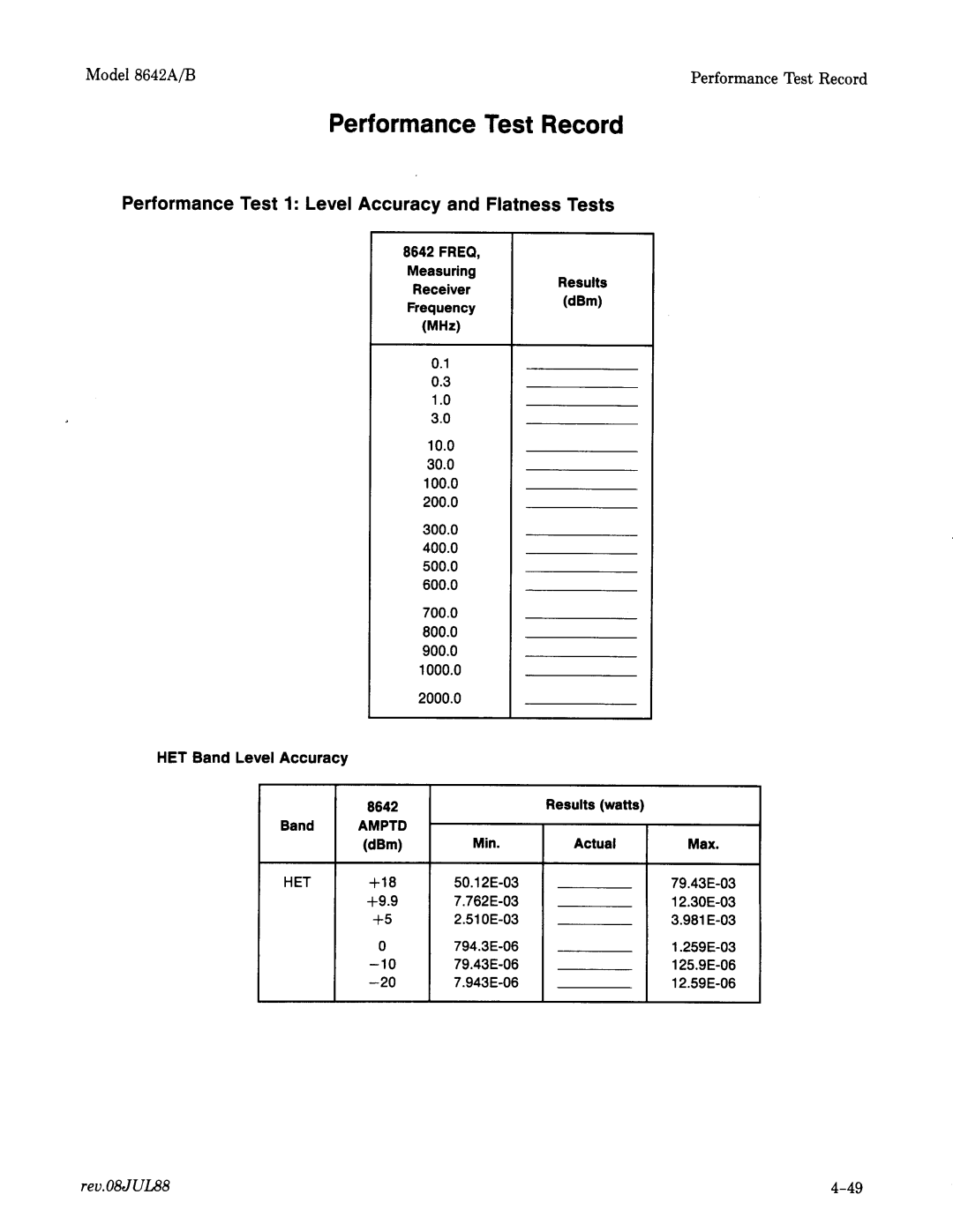 Agilent Technologies 08642-90224 manual 