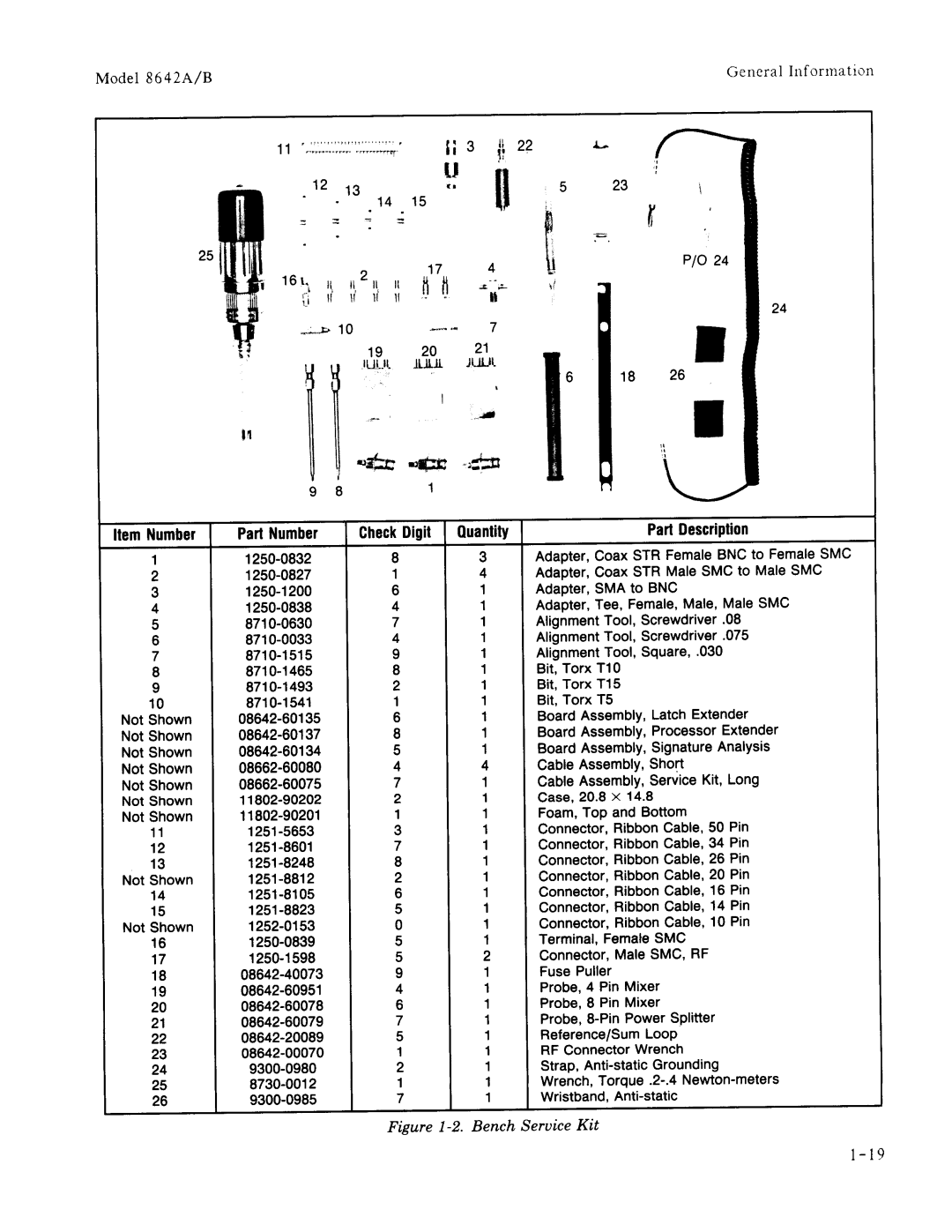 Agilent Technologies 08642-90224 manual 