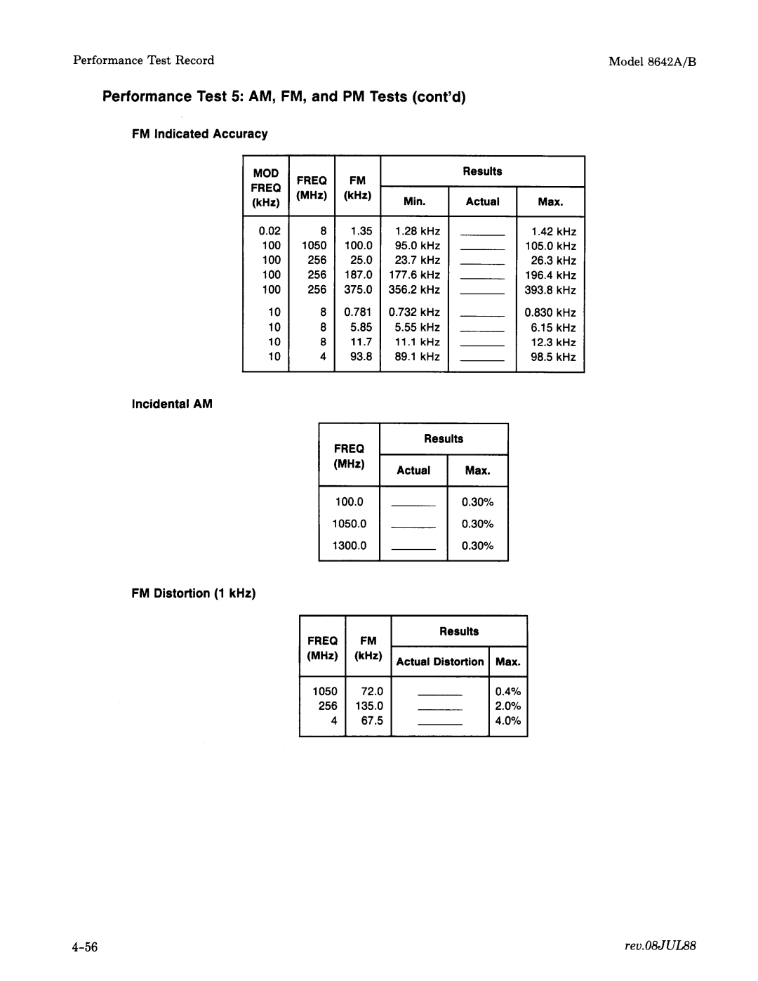 Agilent Technologies 08642-90224 manual 