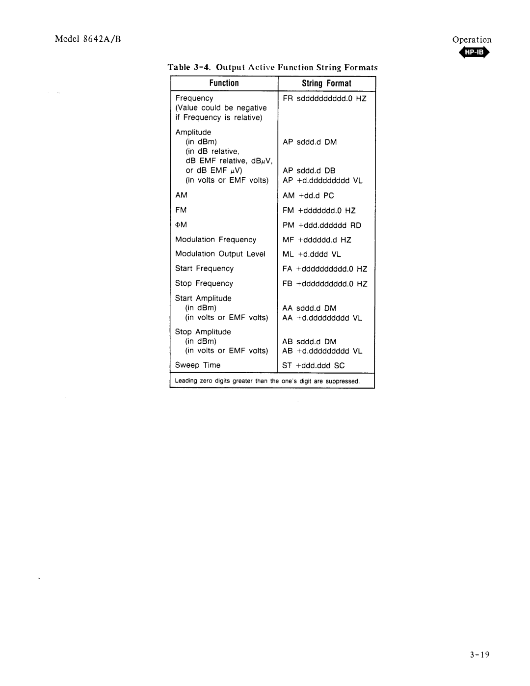 Agilent Technologies 08642-90224 manual 