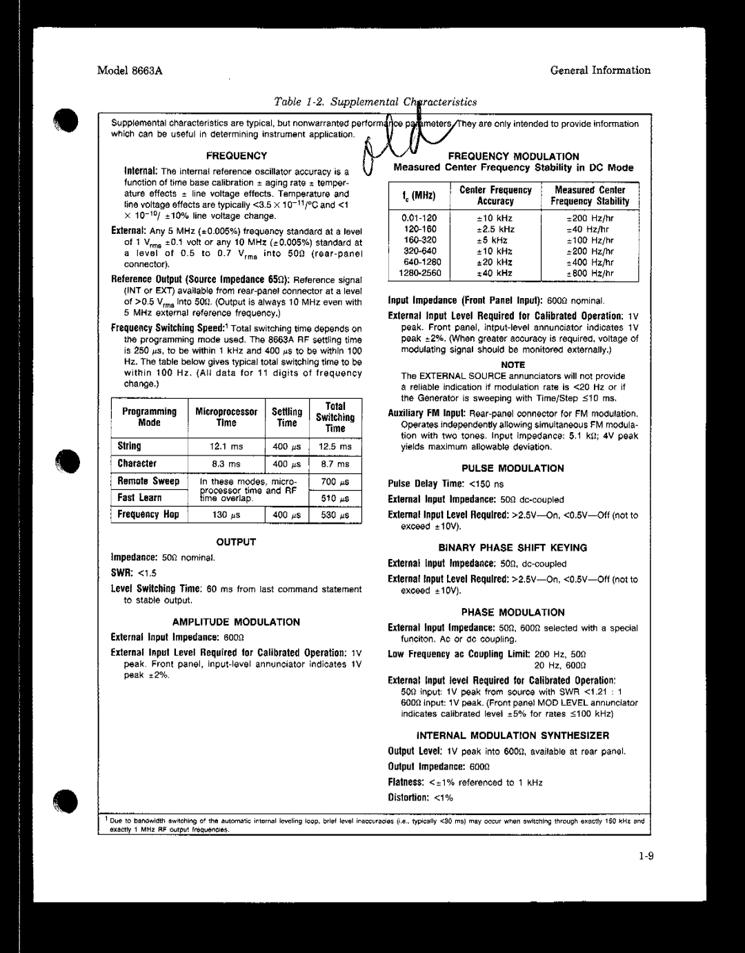 Agilent Technologies 08663-90069 manual 