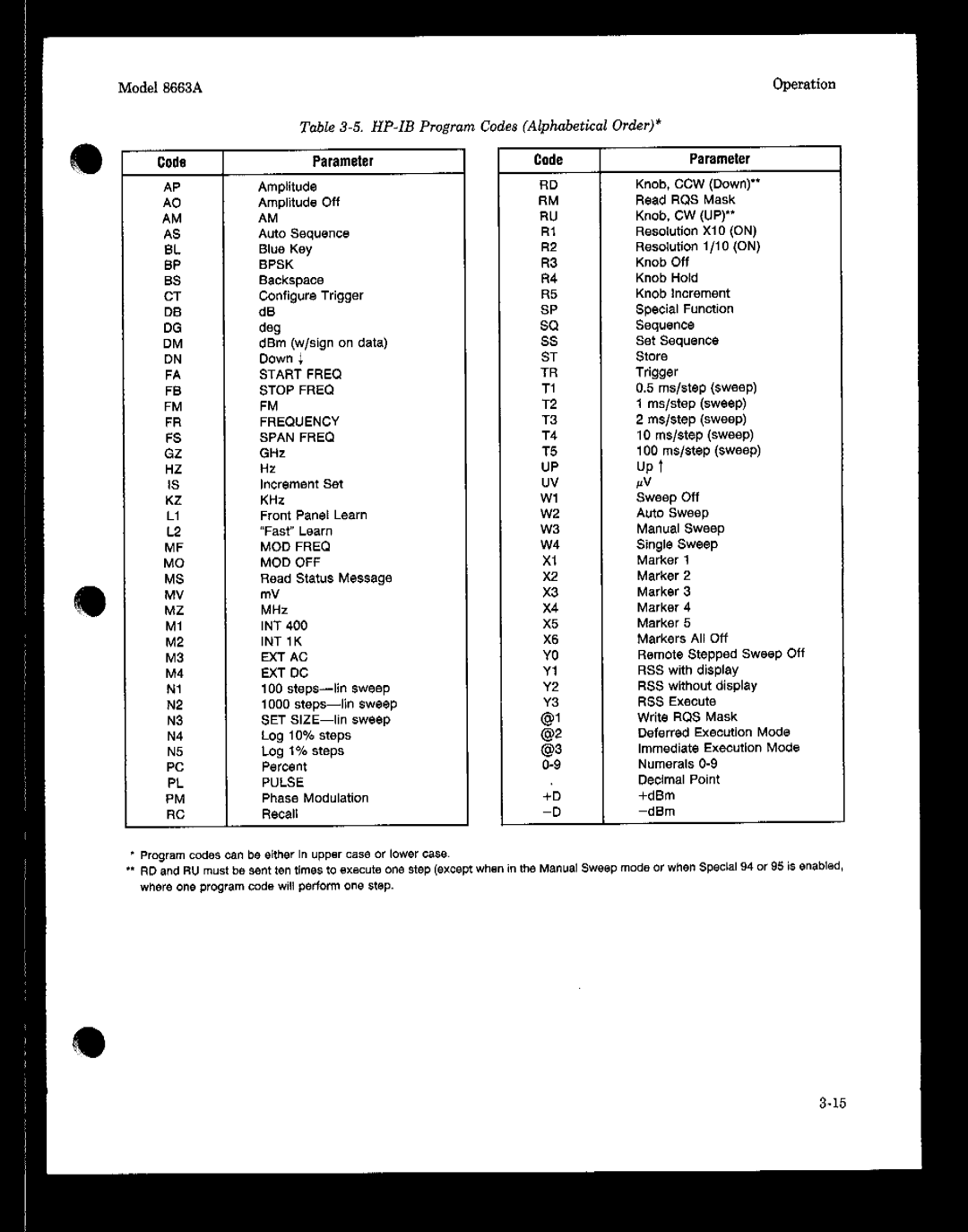 Agilent Technologies 08663-90069 manual 