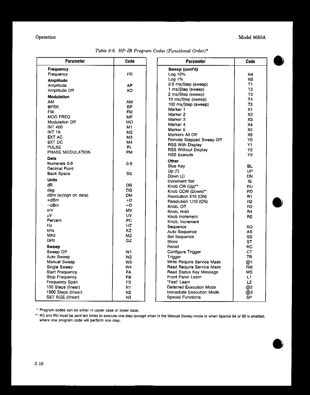 Agilent Technologies 08663-90069 manual 