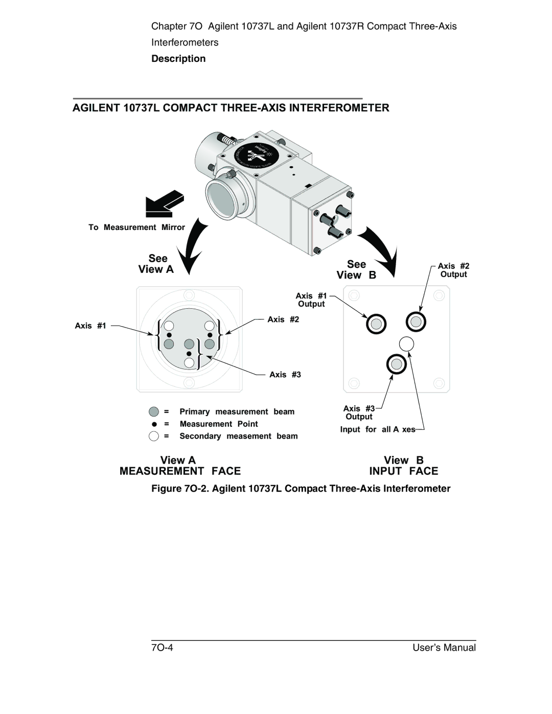 Agilent Technologies 10737R manual Agilent 10737L Compact THREE-AXIS Interferometer 