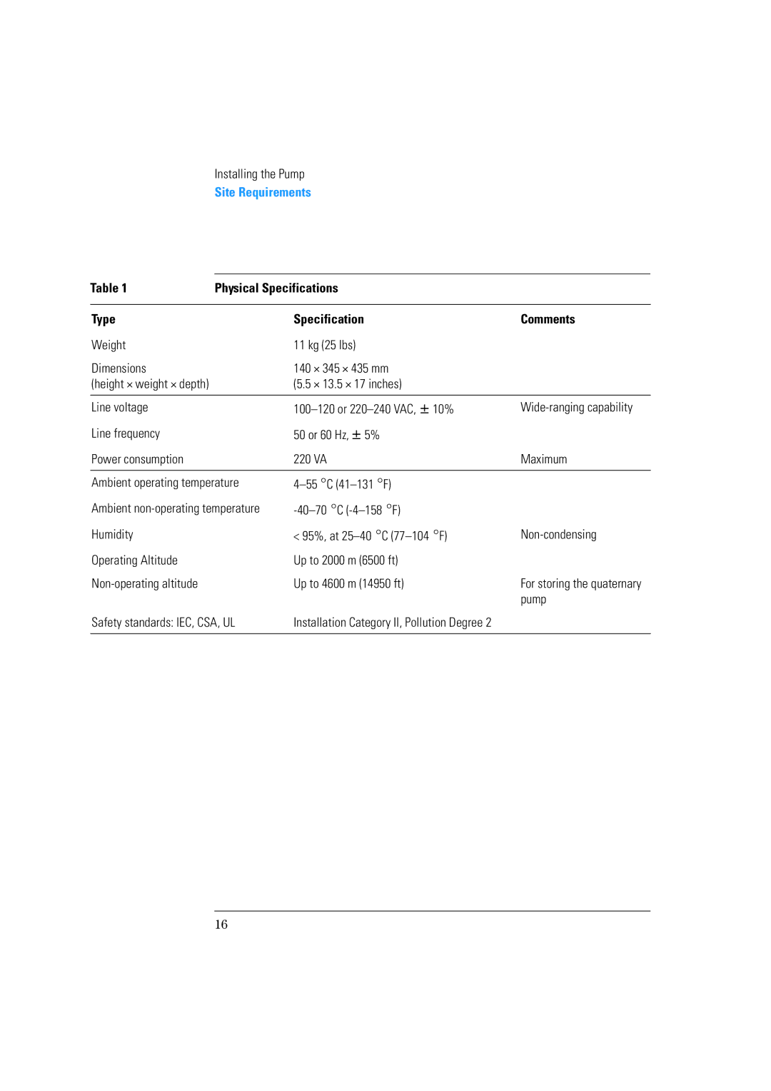 Agilent Technologies 1100 Series manual Physical Specifications Type Comments 