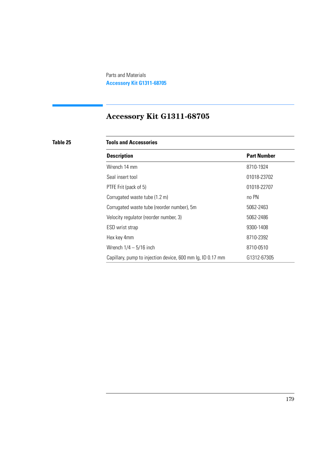 Agilent Technologies 1100 Series manual Accessory Kit G1311-68705, Tools and Accessories Description Part Number 