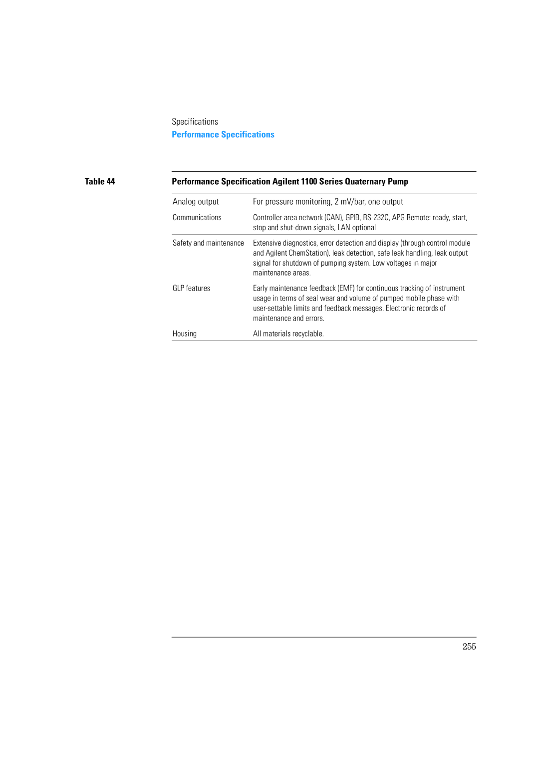 Agilent Technologies 1100 Series manual 255 