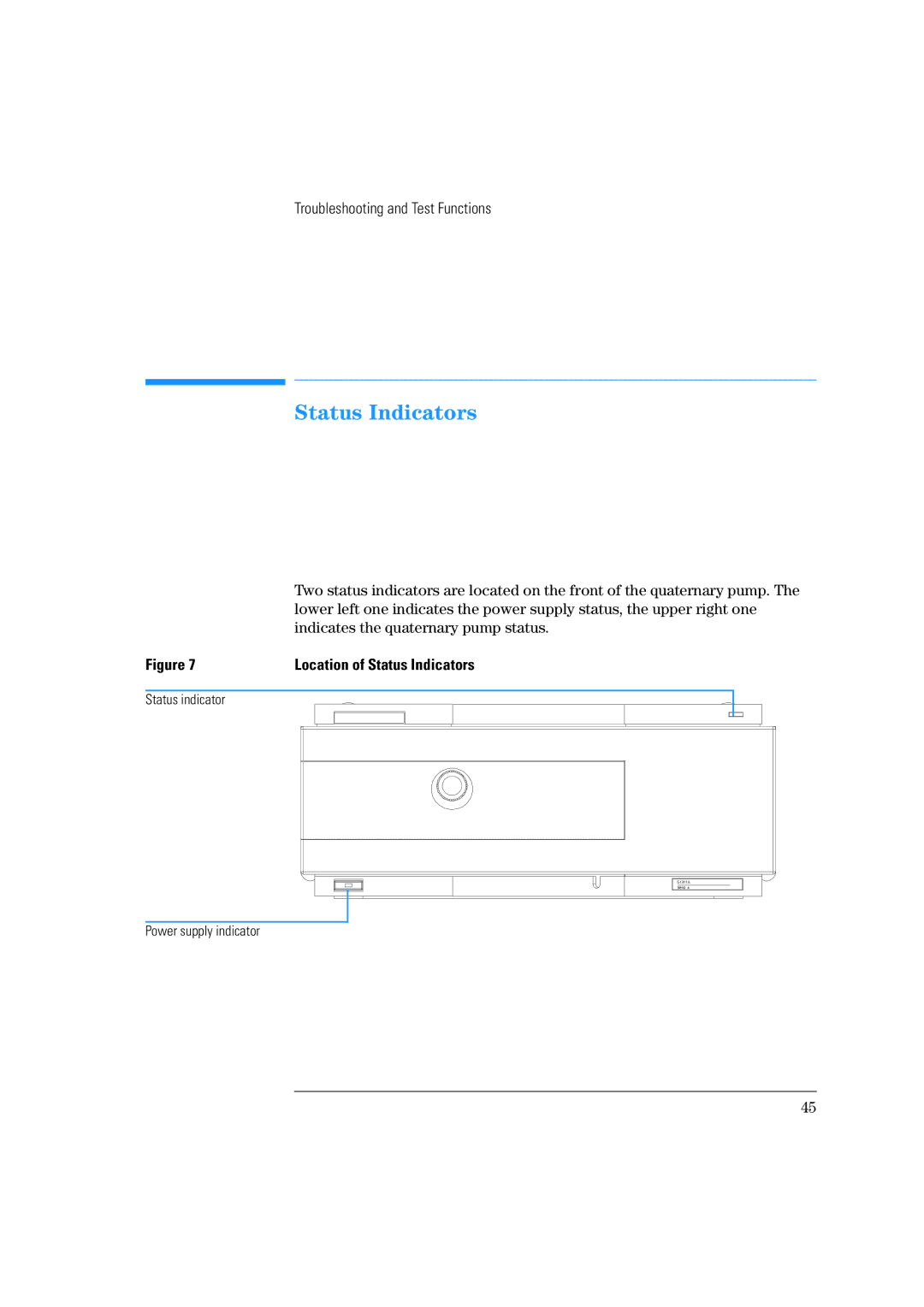 Agilent Technologies 1100 Series manual Location of Status Indicators 