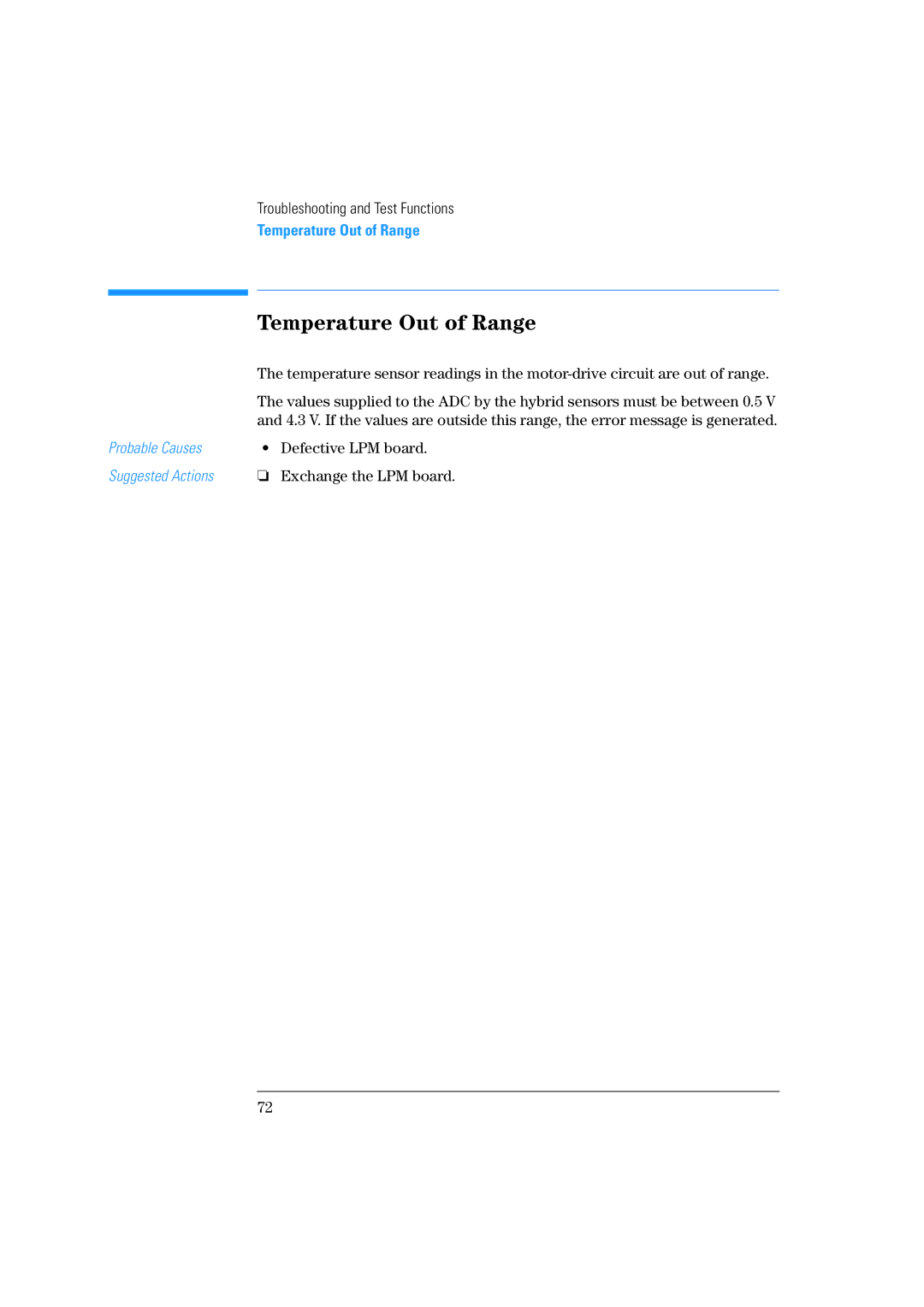 Agilent Technologies 1100 Series manual Temperature Out of Range 