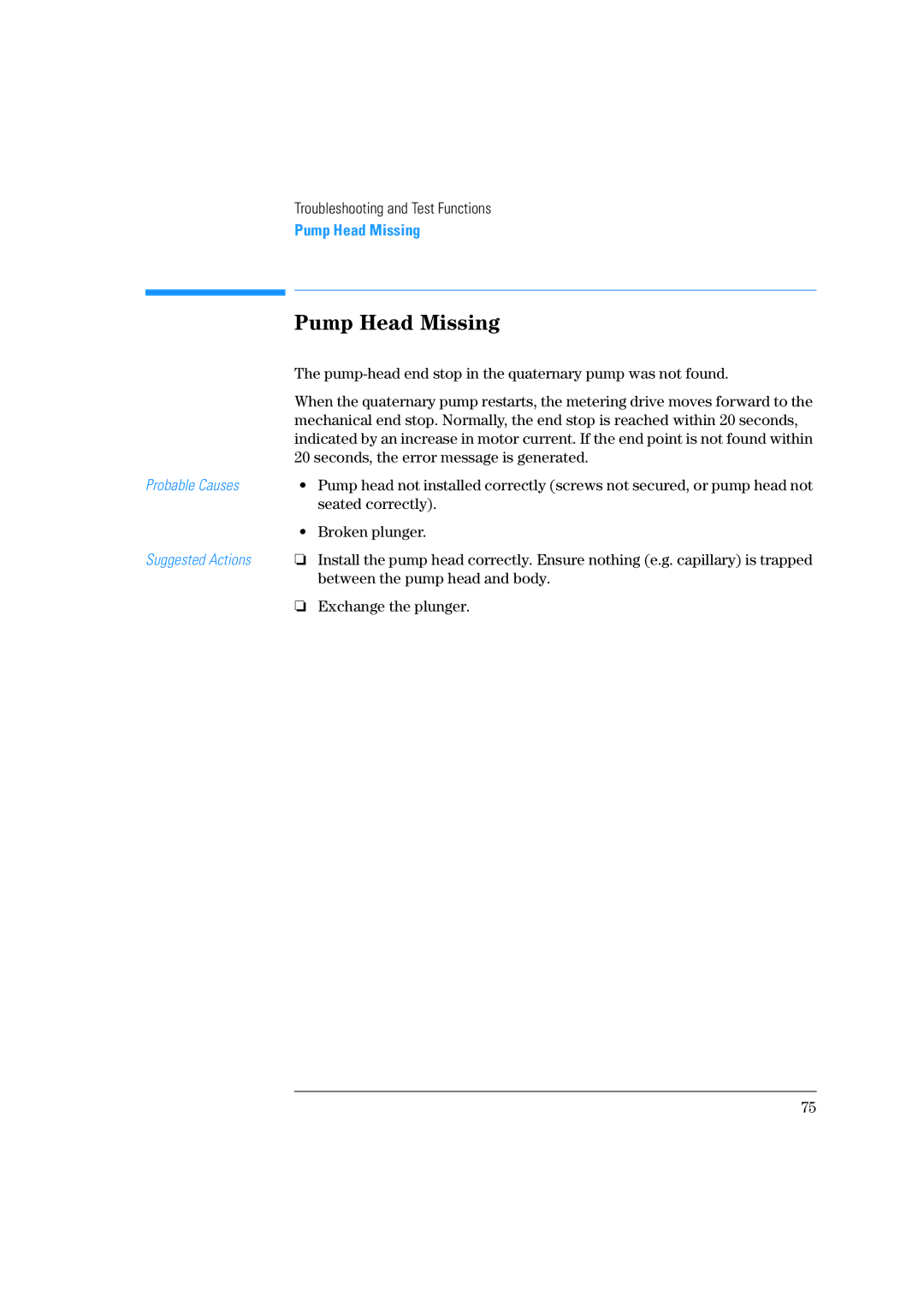 Agilent Technologies 1100 Series manual Pump Head Missing, Broken plunger 