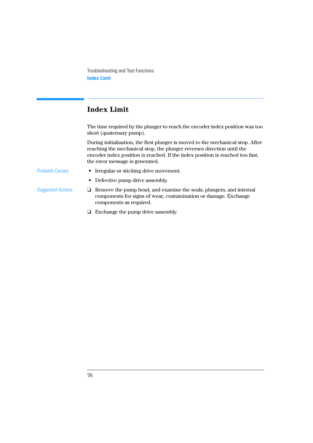 Agilent Technologies 1100 Series manual Index Limit 