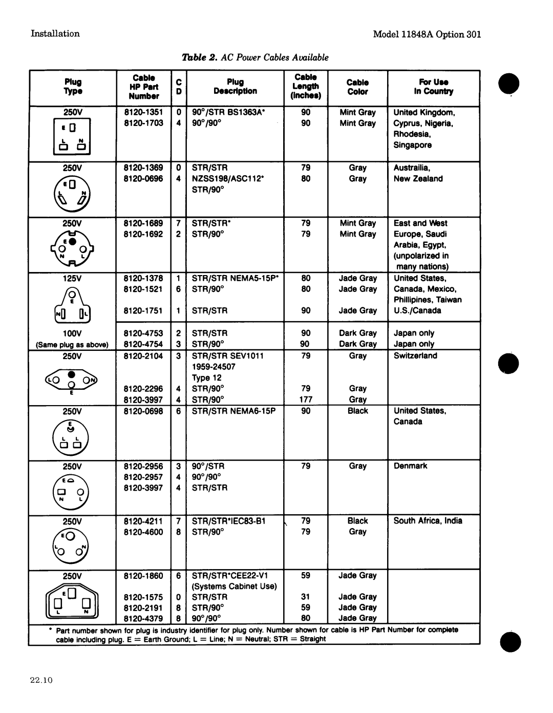 Agilent Technologies 11848-90004 service manual 