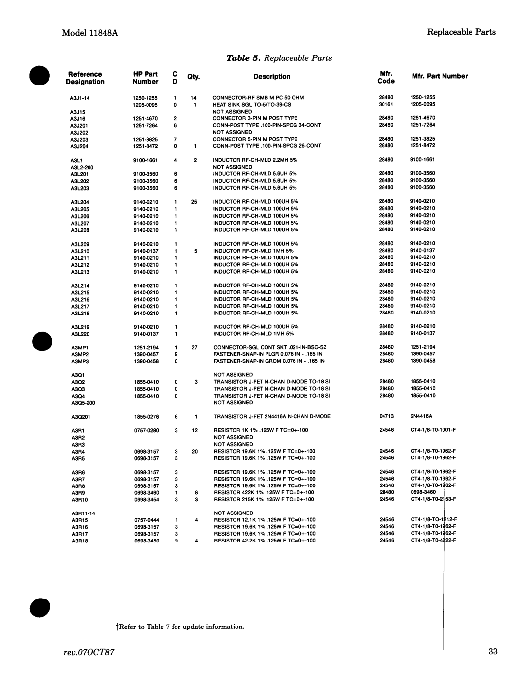 Agilent Technologies 11848-90004 service manual 