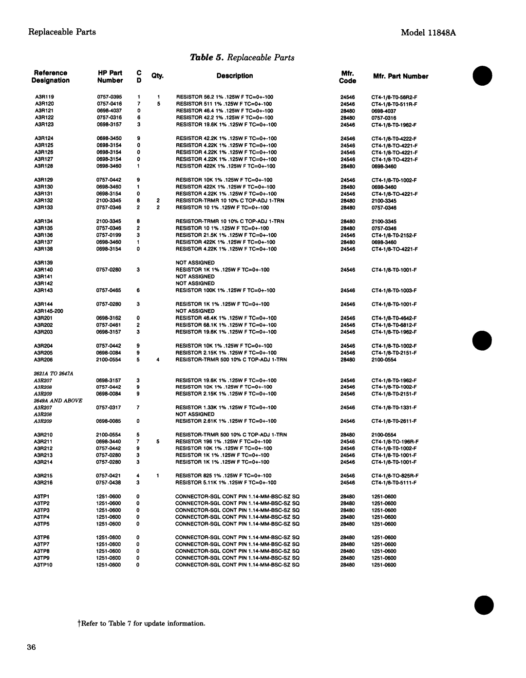 Agilent Technologies 11848-90004 service manual 