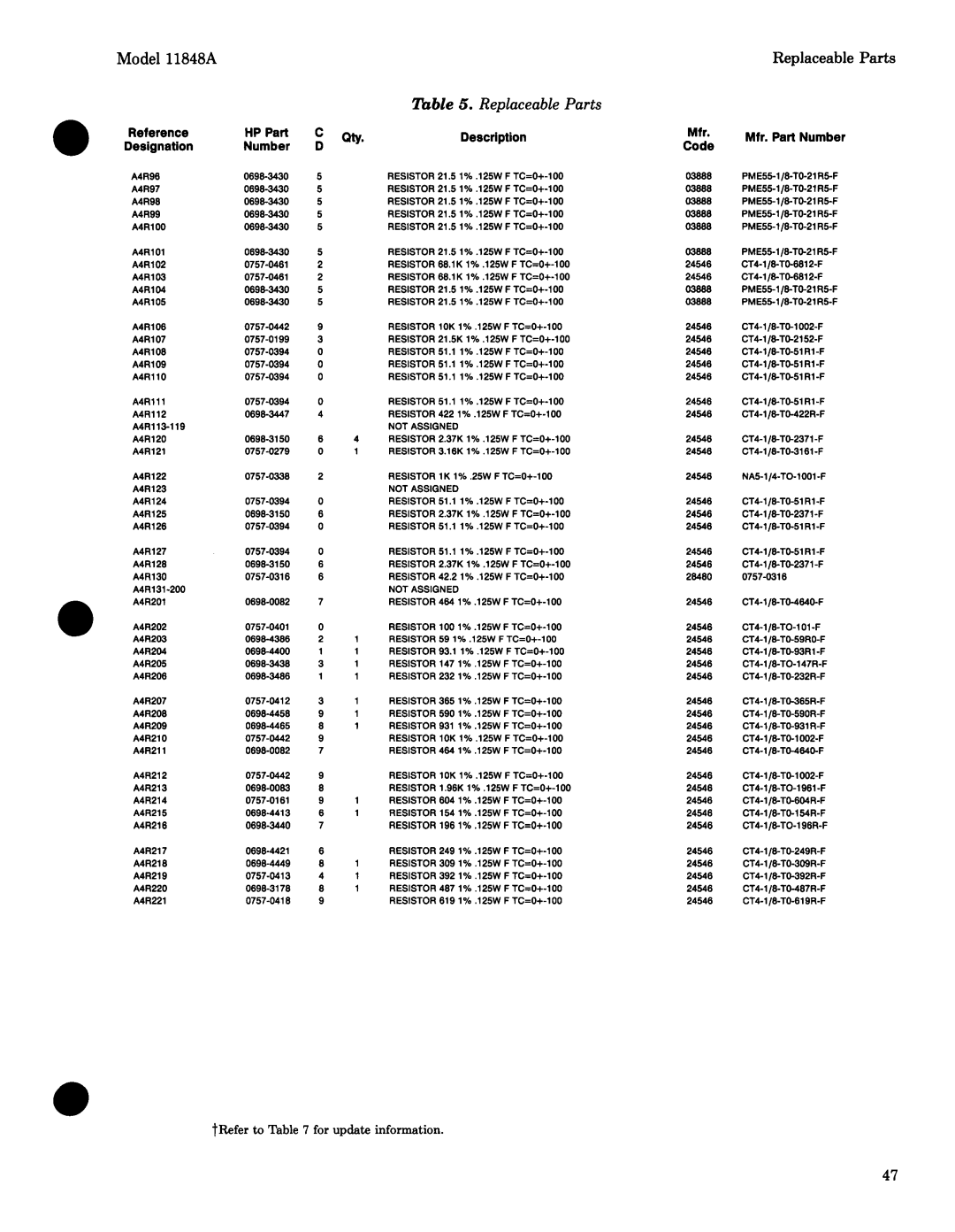 Agilent Technologies 11848-90004 service manual 