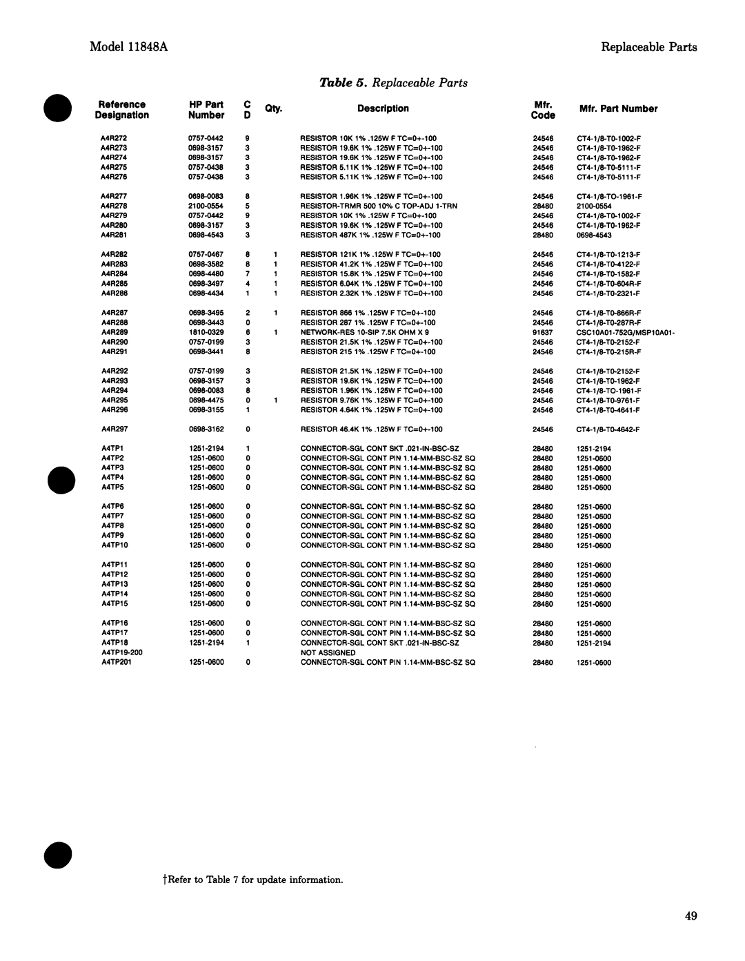 Agilent Technologies 11848-90004 service manual 