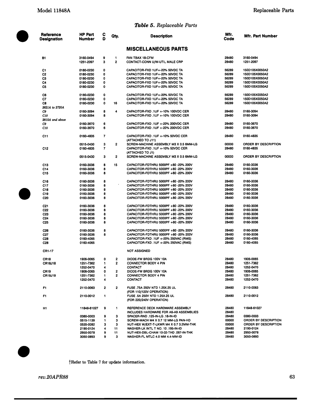 Agilent Technologies 11848-90004 service manual 