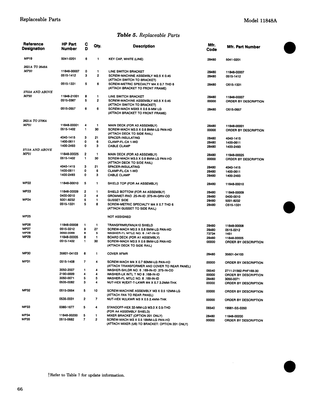 Agilent Technologies 11848-90004 service manual 